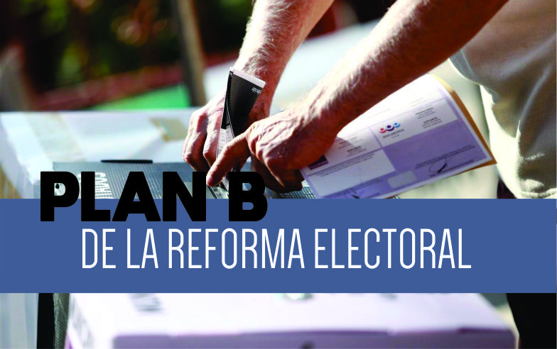 Consideraciones de la propuesta de reforma electoral de Amlo.